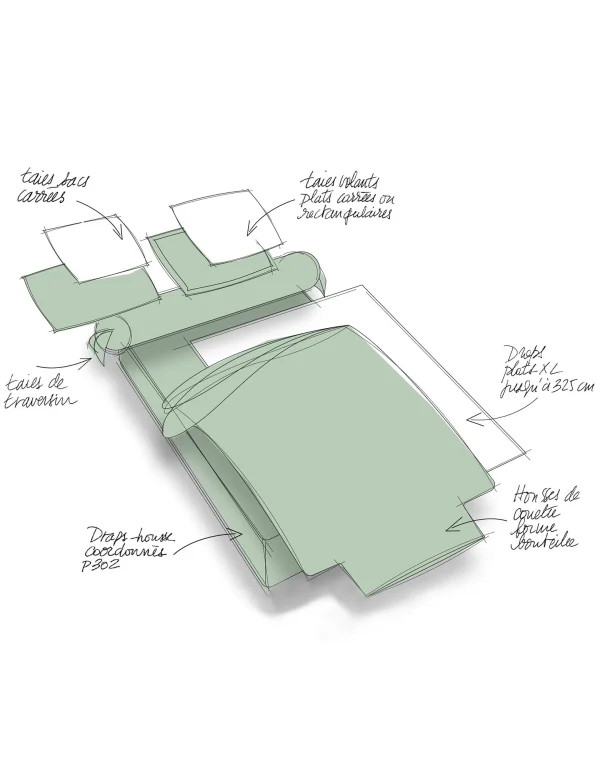 Colombine Linge De Lit Uni Polycoton 7