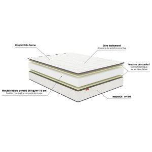 Merinos Matelas Mousse Mérinos 19 Cm Confort Très Ferme 18