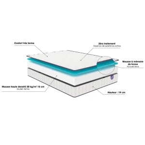 Merinos Matelas Mousse Mémoire De Forme Mérinos 19 Cm Confort Très Ferme 15