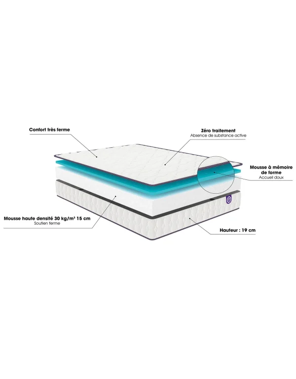 Merinos Matelas Mousse Mémoire De Forme Mérinos 19 Cm Confort Très Ferme 6